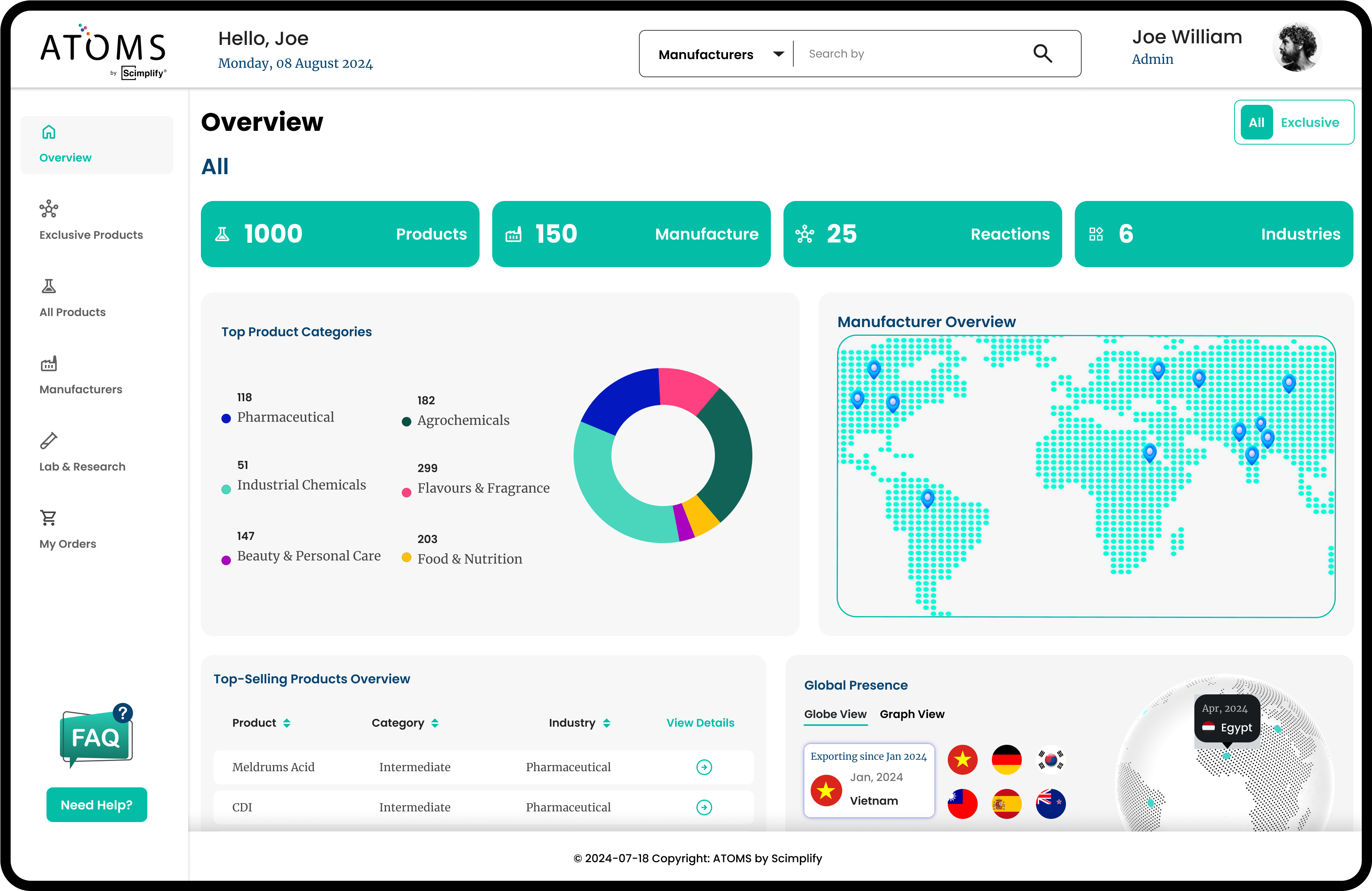 Seamless sourcing of specialty chemicals via ATOMS